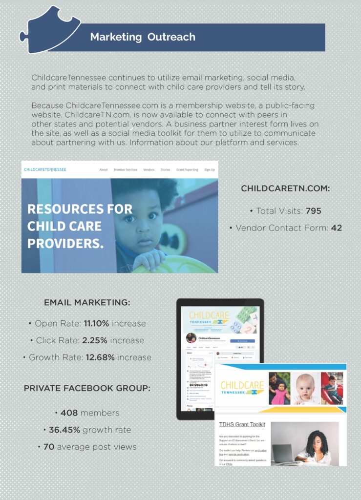 ChildcareTN-2021 Final Report-7x9 Booklet_Page_8