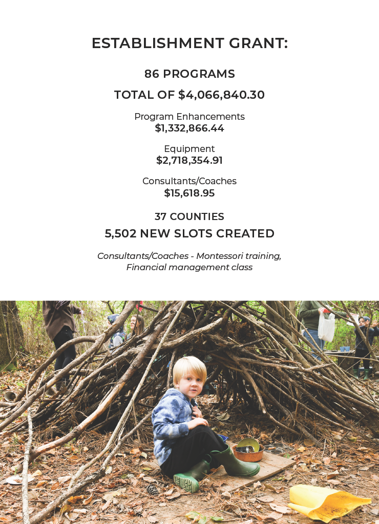 Page six of ChildcareTennessee's 2023 Annual Report.
